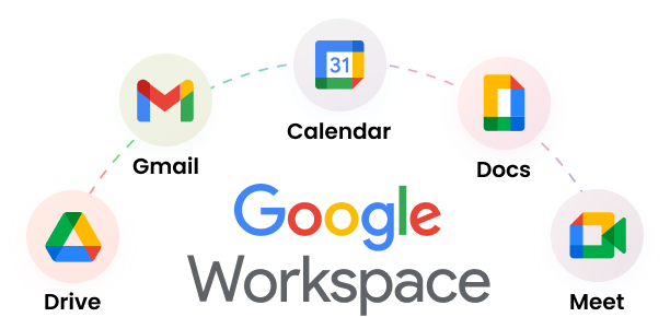 Google Workspace Consulting Services - Devlabs