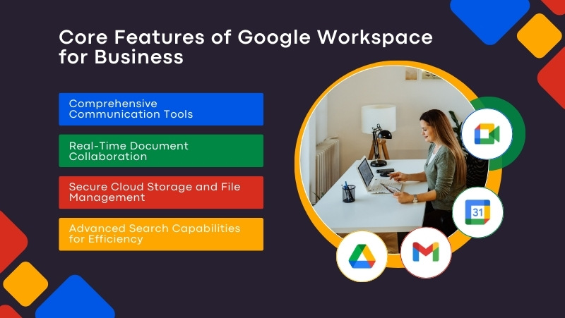 Core Features of Google Workspace for Business