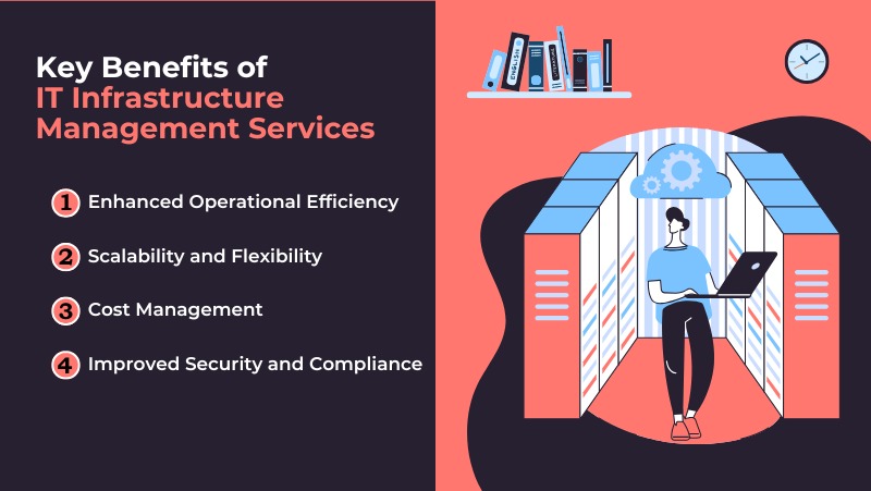 Key Benefits of IT Infrastructure Management Services