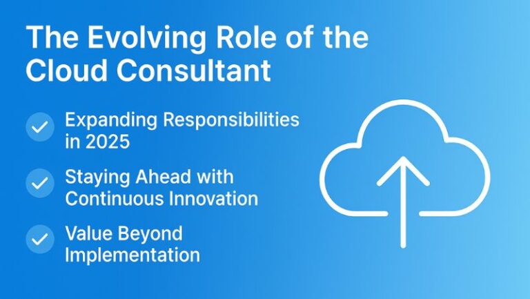 Why Strategic Cloud Consultant Companies Are Essential in 2025