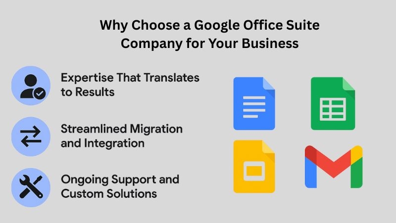 Why Choose a Google Office Suite Company for Your Business