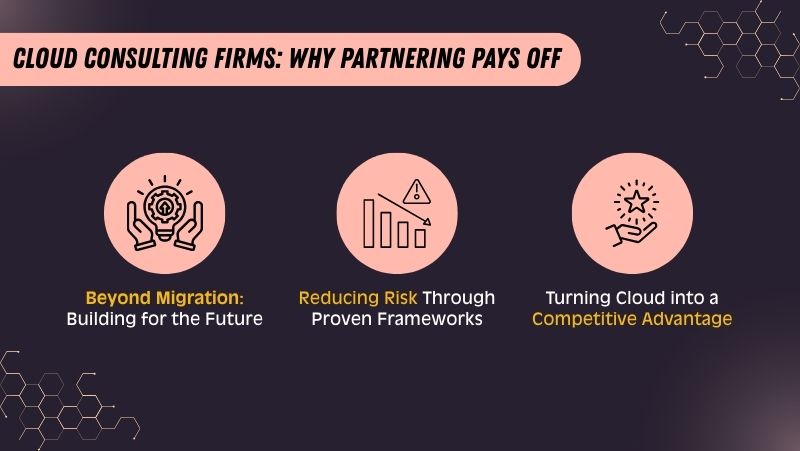 Cloud Consulting Firms Why Partnering Pays Off - Devlabs Global