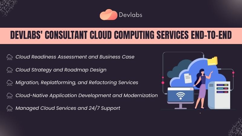 Consultant Cloud Computing Boosts Digital Growth - Devlabs Global