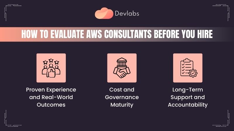 How to Evaluate AWS Consultants Before You Hire