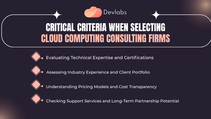 Critical Criteria Cloud Computing Consulting Firms