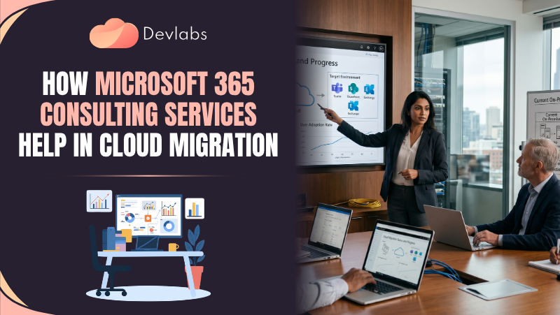 Microsoft 365 Consulting Services - Devlabs Global